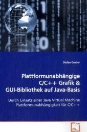 Plattformunabhängige C/C++ Grafik