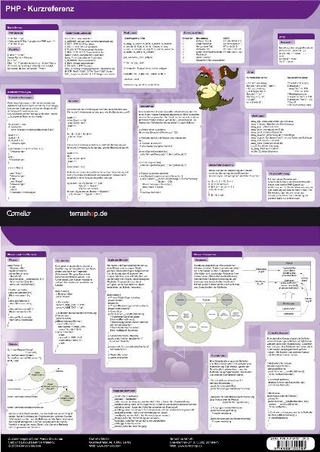 PHP Referenz - Befehlskarte (DIN A4, laminiert)