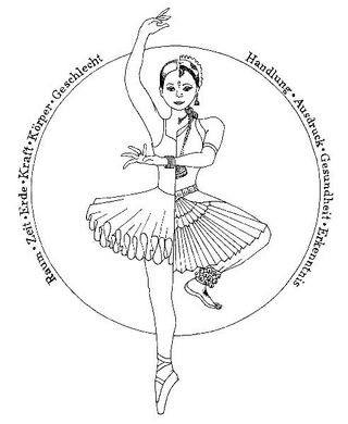 Repräsentative und symbolische Zeichen des klassischen Tanzes in Indien und in Europa