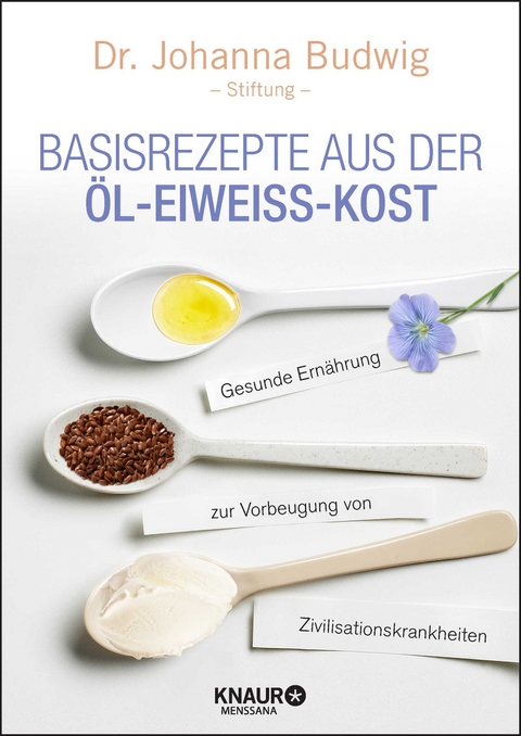 Basisrezepte aus der &Ouml;l-Eiwei&szlig;-Kost
