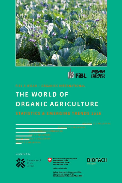 The World of Organic Agriculture - Helga Willer, Julia Lernoud