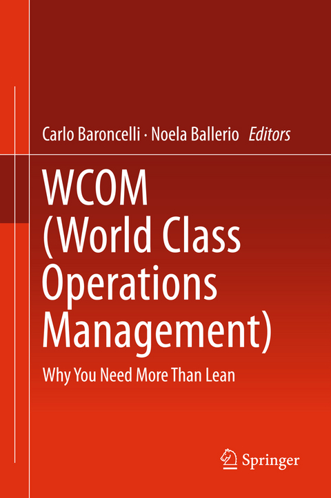 WCOM (World Class Operations Management) - 