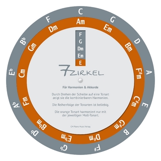 7-Zirkel / Quintenzirkel
