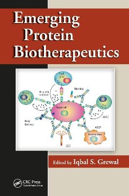 Emerging Protein Biotherapeutics - 