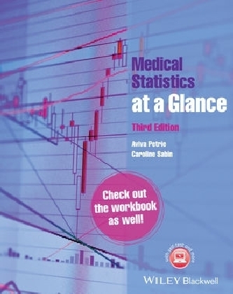 Medical Statistics at a Glance - Aviva Petrie, Caroline Sabin