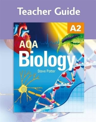AQA A2 Biology
