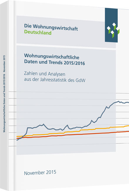 Wohnungswirtschaftliche Daten und Trends 2015/2016