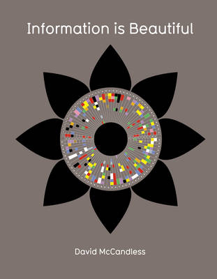 Information is Beautiful - David McCandless