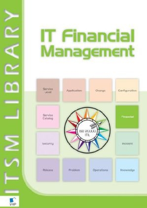 IT Financial Management - Maxime Sottini