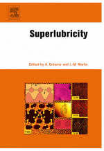 Superlubricity - 