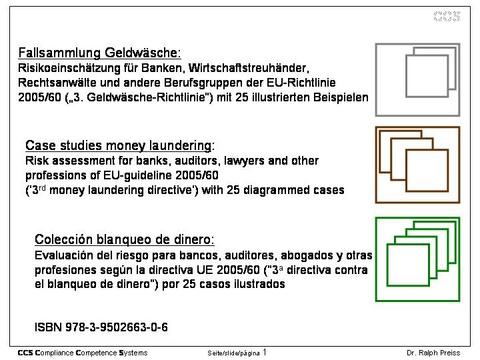 Fallsammlung Geldw&auml;sche - Ralph Preiss