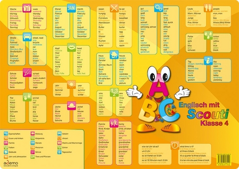 Lern Laminat, Englisch