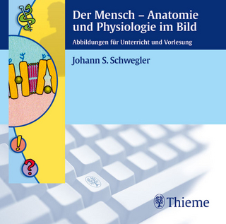 Der Mensch  -  Anatomie und Physiologie im Bild (auf CD-ROM)