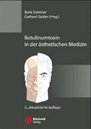 Botulinumtoxin in der ästhetischen Medizin