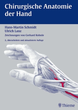 Chirurgische Anatomie der Hand