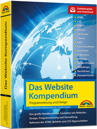 Das Website Kompendium