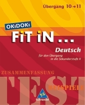 OKiDOKi FiT iN... / OKiDOKi FiT iN ...