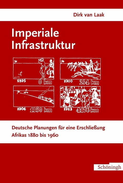 Imperiale Infrastruktur - Dirk van Laak, Dirk van Laak