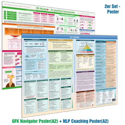 [2er-Set] NLP-Coaching & GFK-Navigator Wandposter-Set (2024) - Samuel Cremer,  www.NLP-Zentrum-Berlin.de, Schumacher Christian,  www.futurepacemedia.de