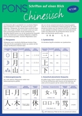 PONS Schriften auf eine Blick