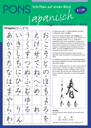 PONS Schriften auf eine Blick
