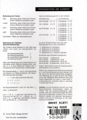 Periodensystem der Elemente