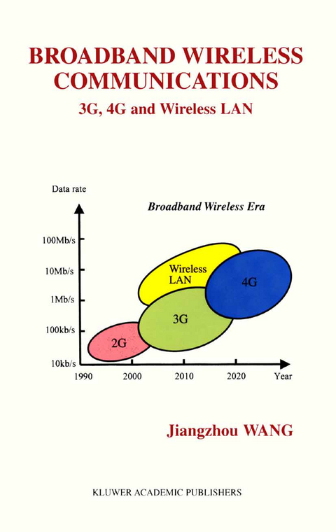 Broadband Wireless Communications -  Jiangzhou Wang