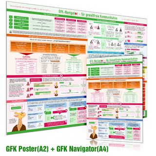 [2er Set] GFK-Navigator (A4) & GFK-Navigator Wandposter (A2) für Gewaltfreie Kommunikation