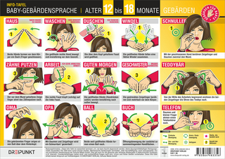 Baby-Gebärdensprache - 12 bis 18 Monate