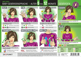 Baby-Gebärdensprache - 6 bis 12 Monate