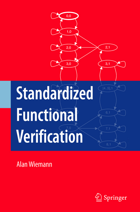 Standardized Functional Verification - Alan Wiemann