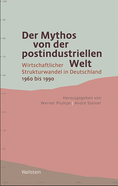 Der Mythos von der postindustriellen Welt - 