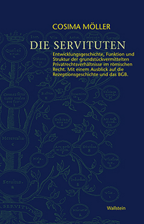 Die Servituten - Cosima M&ouml;ller
