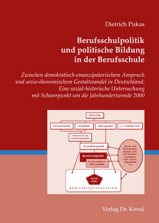Berufsschulpolitik und politische Bildung in der Berufsschule