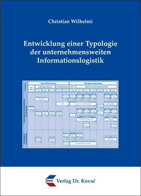 Entwicklung einer Typologie der unternehmensweiten Informationslogistik - Christian Wilhelmi