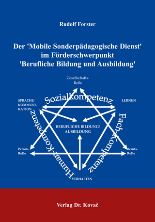 Der 'Mobile Sonderpädagogische Dienst' im Förderschwerpunkt 'Berufliche Bildung und Ausbildung'