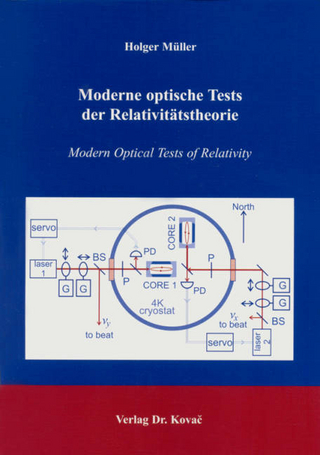 Moderne optische Tests der Relativitätstheorie