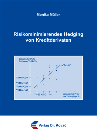 Risikominimierendes Hedging von Kreditderivaten
