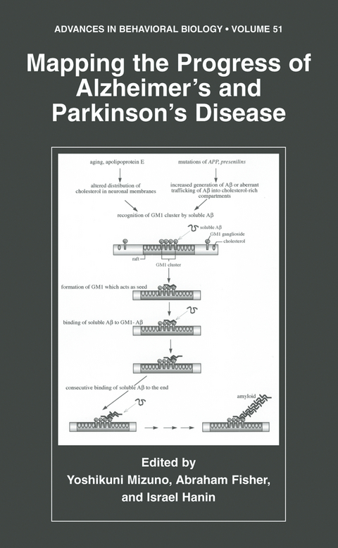 Mapping the Progress of Alzheimer&rsquo;s and Parkinson&rsquo;s Disease - 