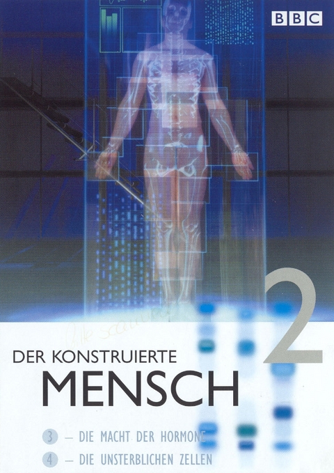 Der konstruirte Mensch. Paket