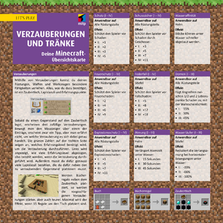 Let´s Play MINECRAFT: Verzauberungen und Tränke. Übersichtskarte