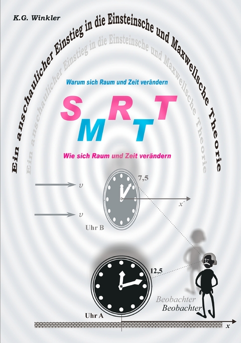 Ein anschaulicher Einstieg in die Einsteinsche und Maxwellsche Theorie - K. Gert Winkler