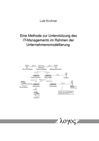 Eine Methode zur Unterstützung des IT-Managements im Rahmen der Unternehmensmodellierung