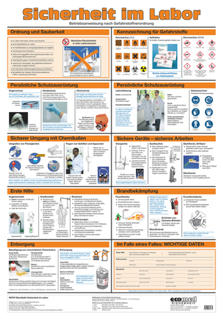 Wandtafel Sicherheit im Labor