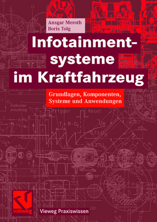 Infotainmentsysteme im Kraftfahrzeug