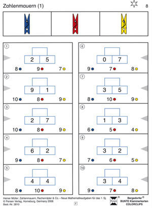 Zahlenmauern, Rechenräder & Co.