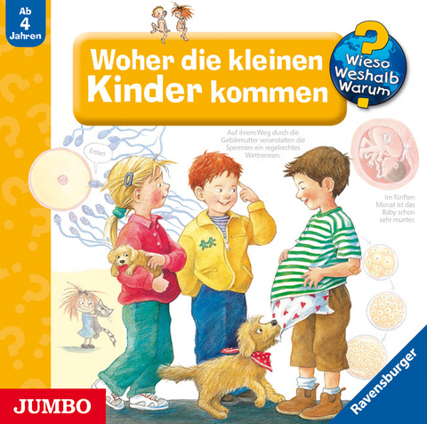 Woher die kleinen Kinder kommen - 
