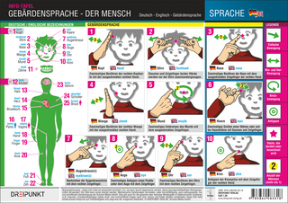 Gebärdensprache - Der Mensch