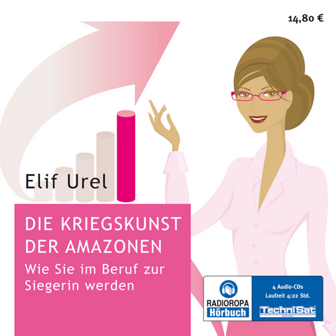 Die Kriegskunst der Amazonen - Elif Urel