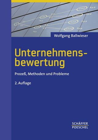 Unternehmensbewertung